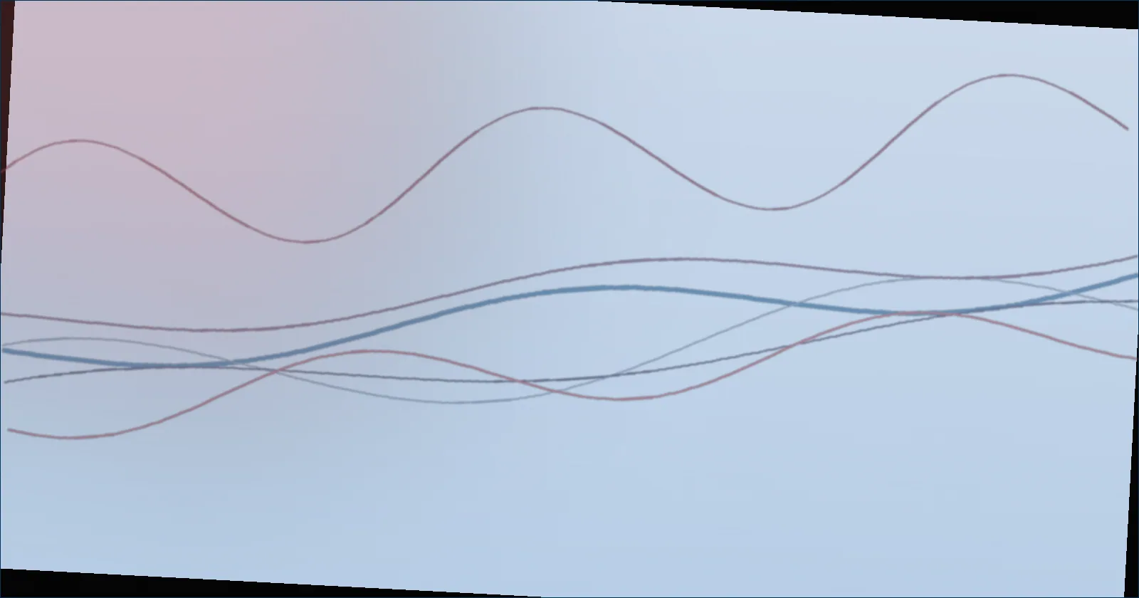 Blue wave pattern suggesting the growth habit of a shade-tolerant plant